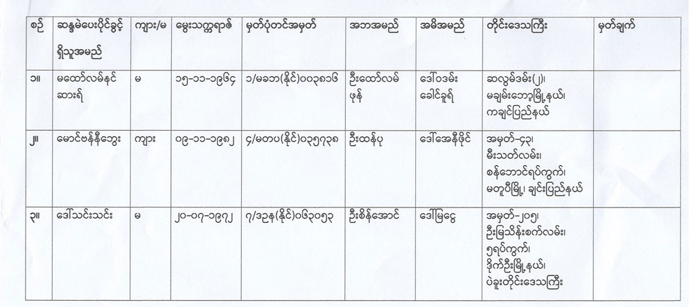 election list date 03