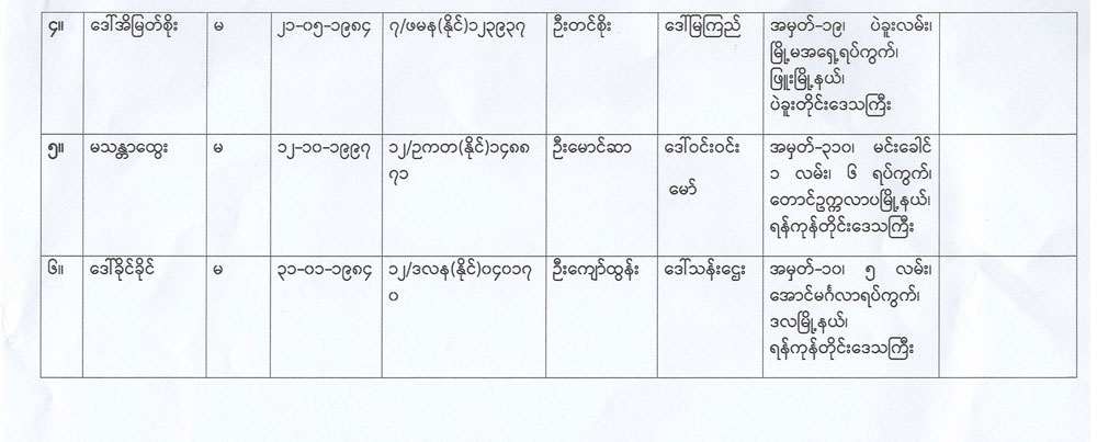election list date 04
