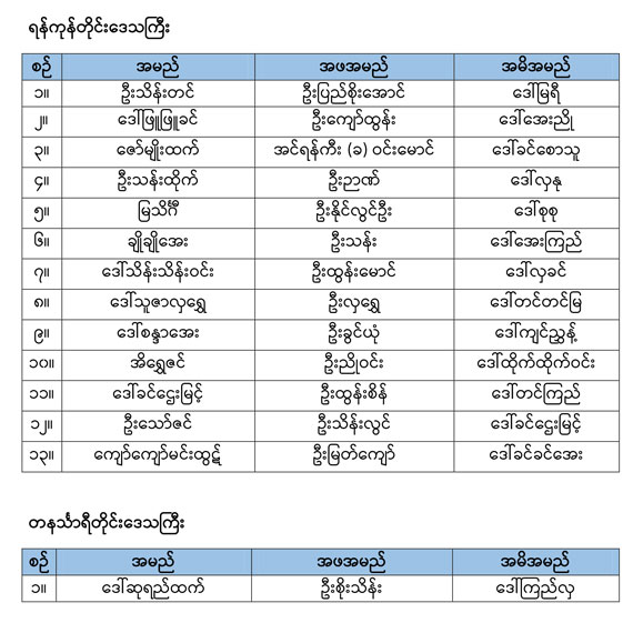 election announcements 05