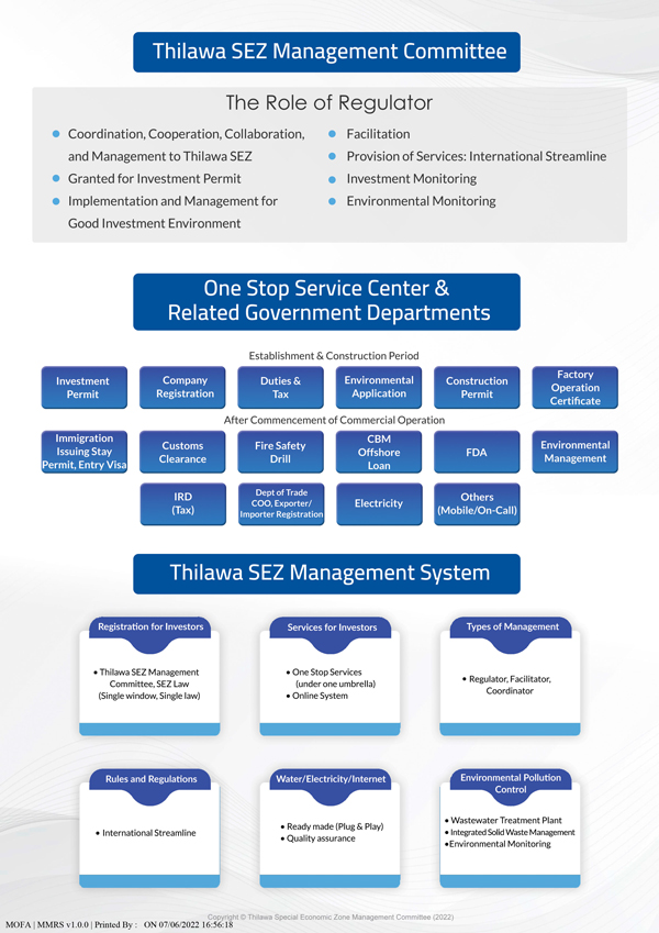 economic brochure 05