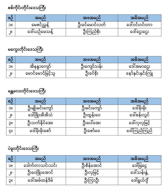 election announcements 04