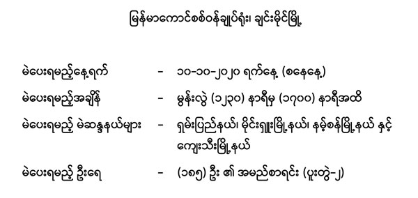 election document 02