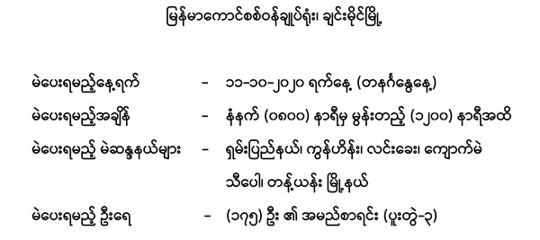 election document 03