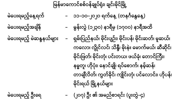 election document 04
