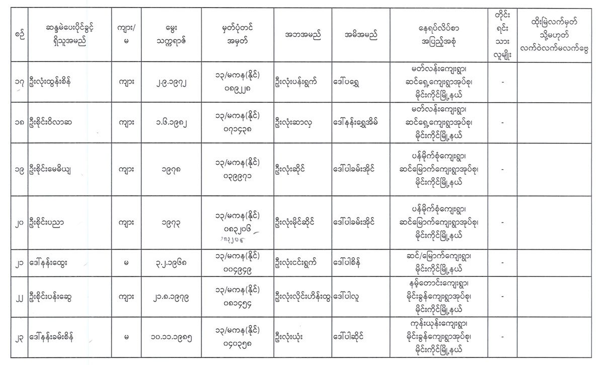 election lists 03