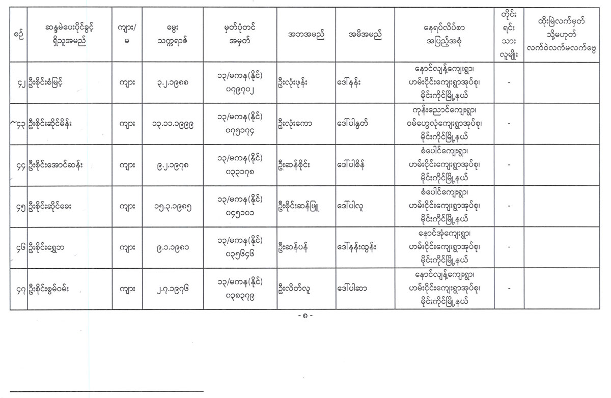 election lists 07