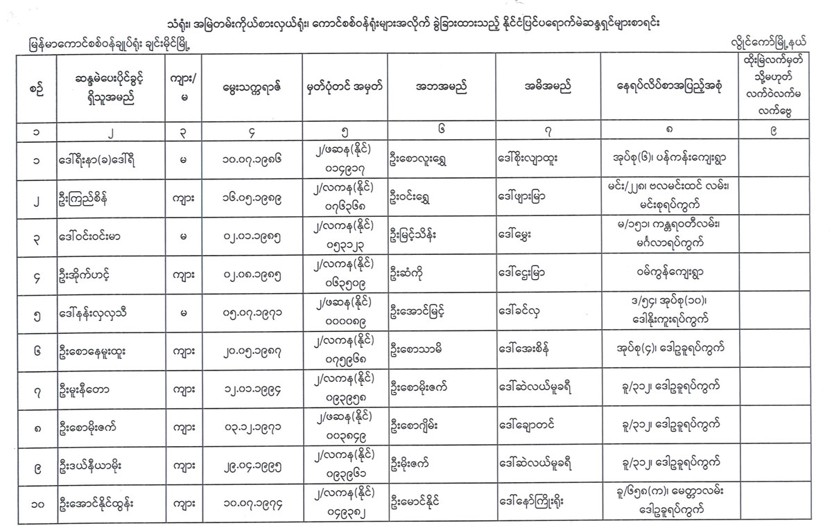 election lists 104
