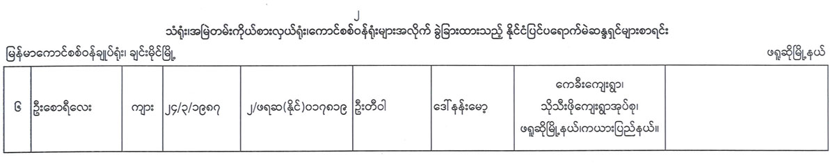 election lists 107