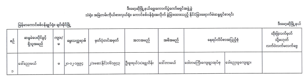 election lists 108