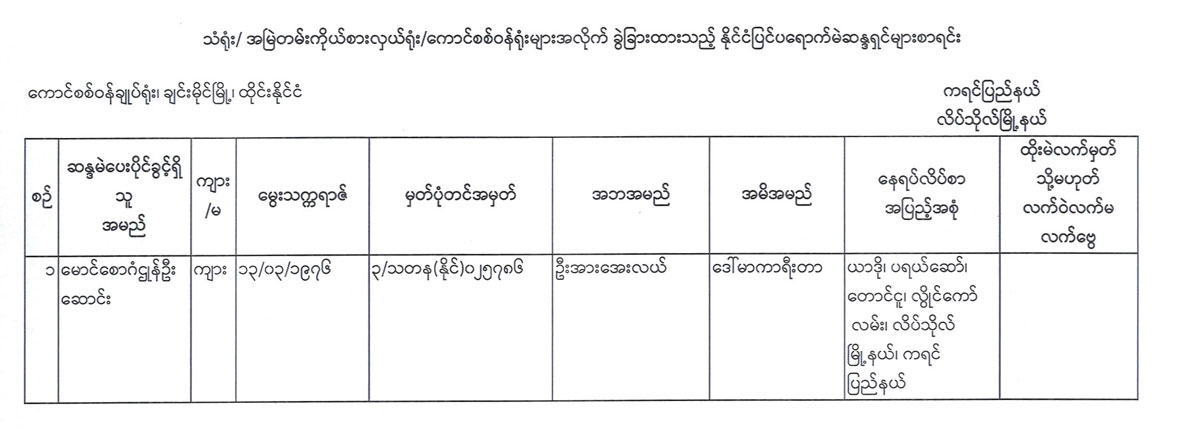 election lists 114