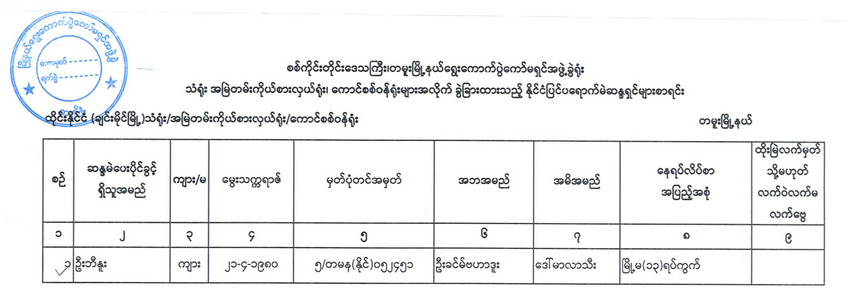 election lists 120