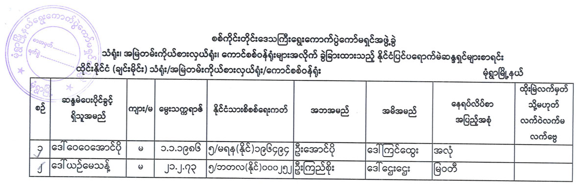 election lists 120