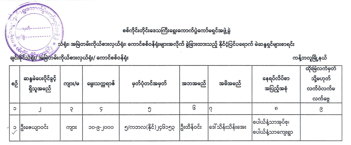 election lists 120