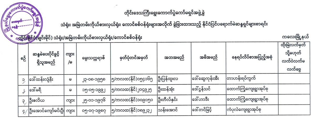 election lists 120