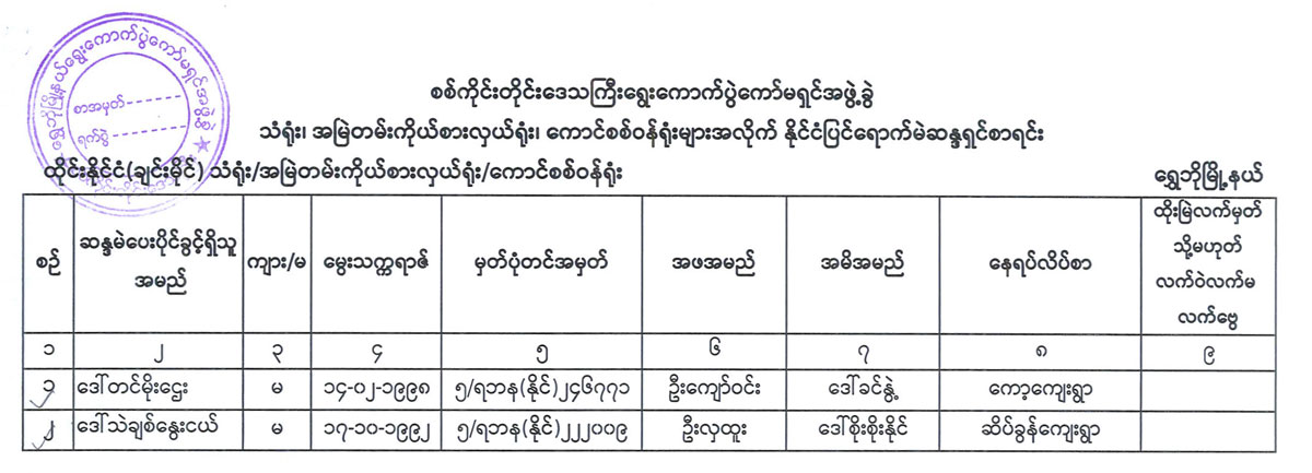 election lists 120