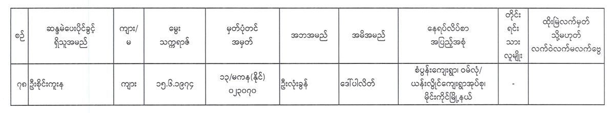election lists 13