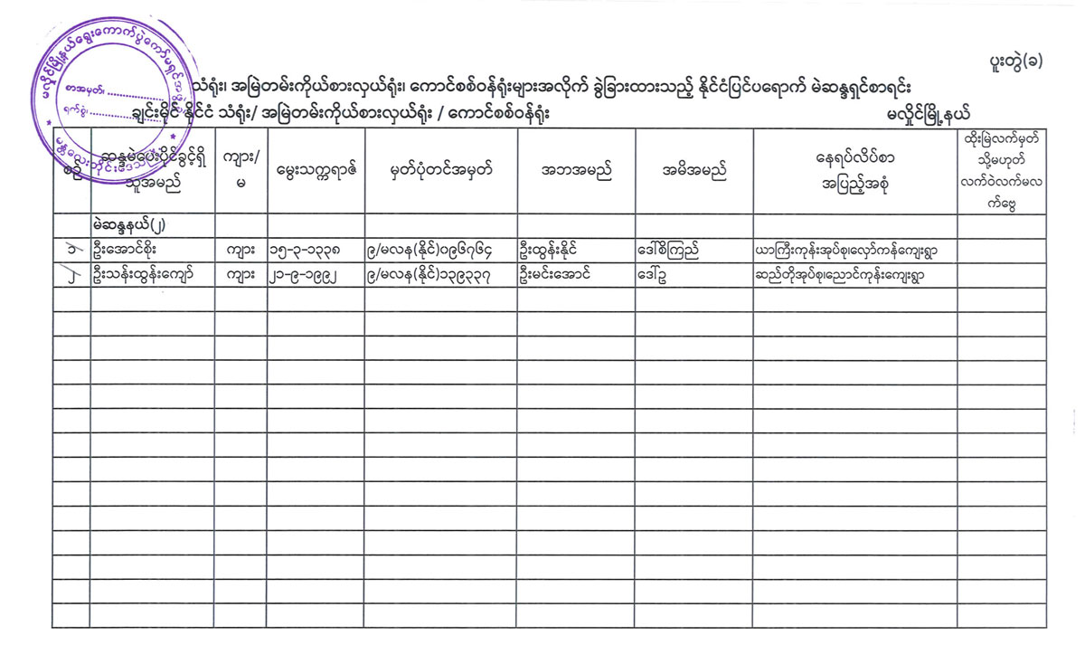 election lists 120