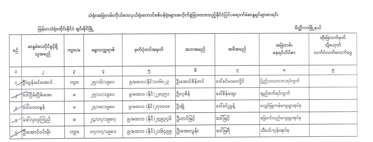 election lists 120