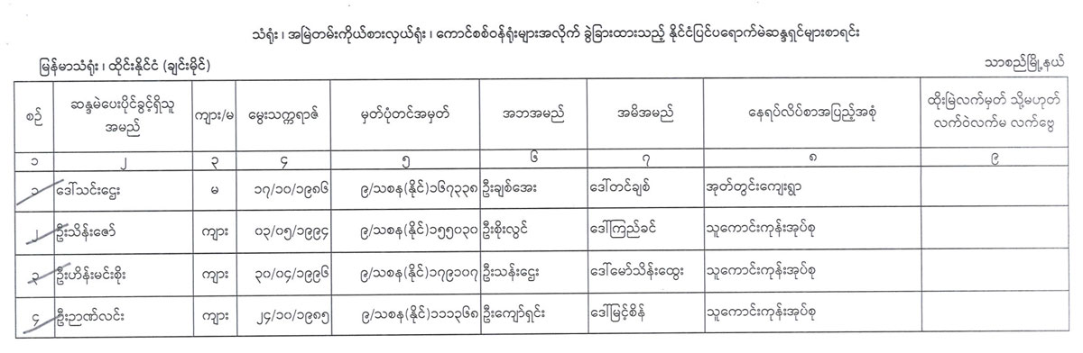 election lists 120