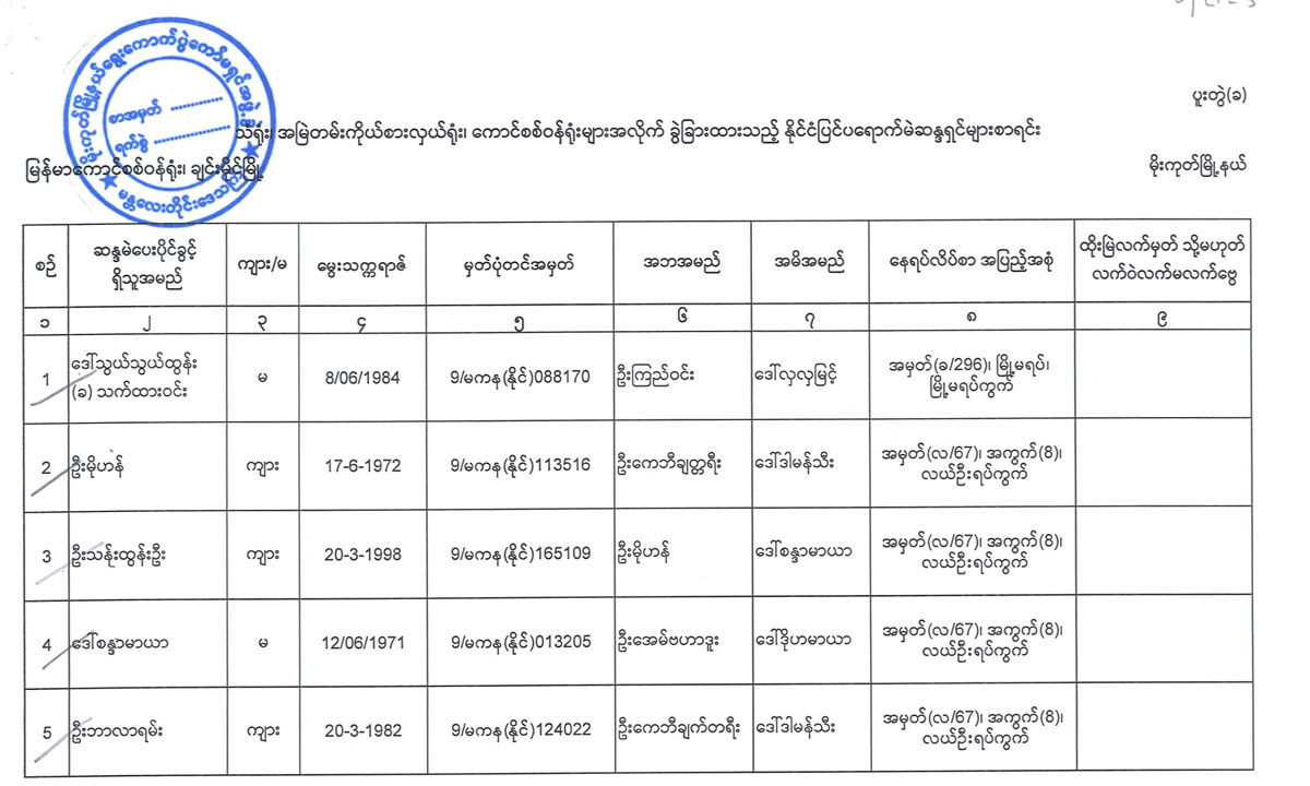 election lists 120