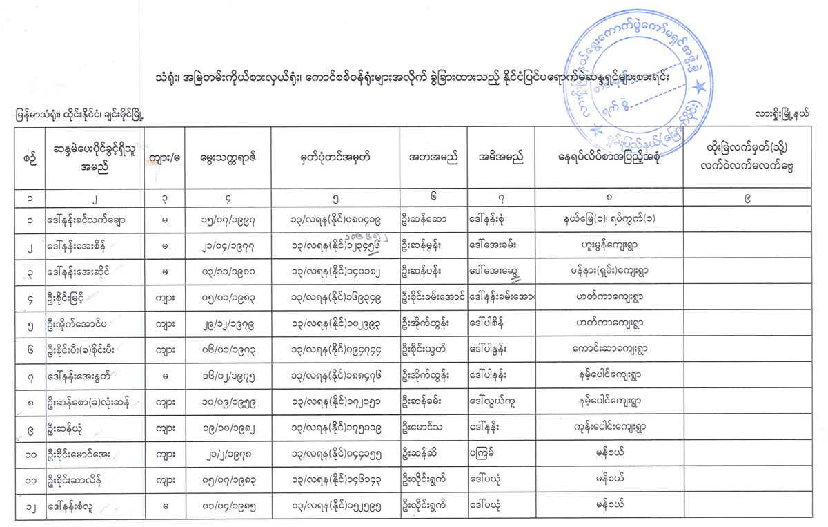 election lists 14