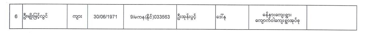 election lists 120
