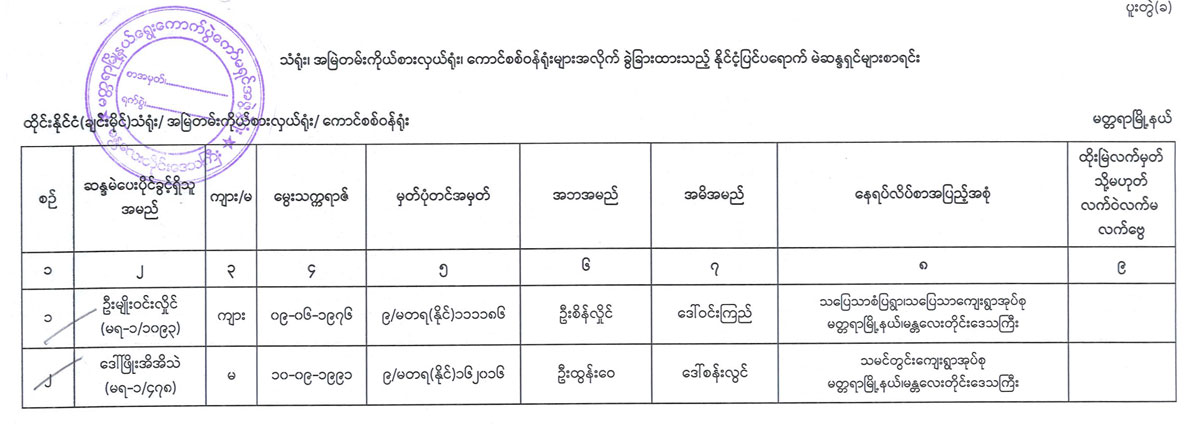election lists 120