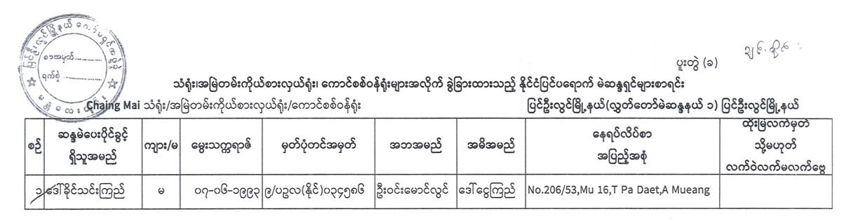 election lists 120