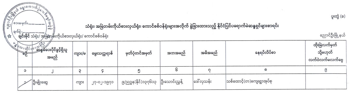 election lists 120
