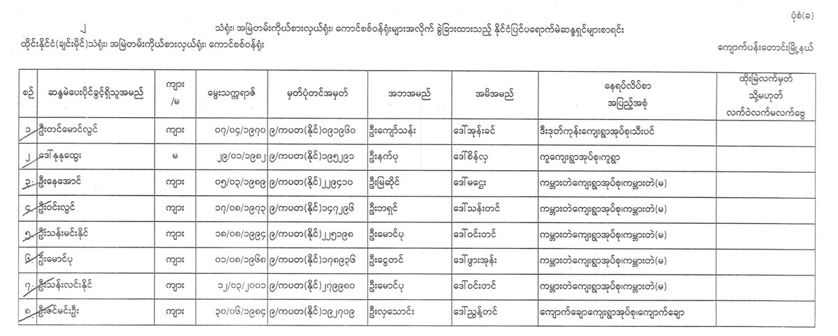 election lists 120