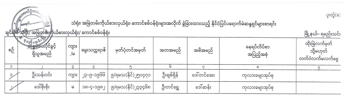 election lists 120