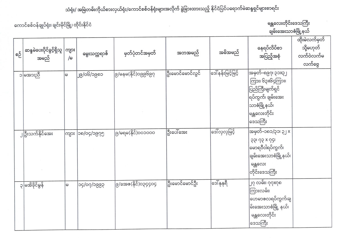 election lists 120