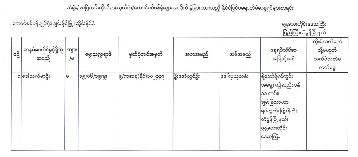 election lists 120