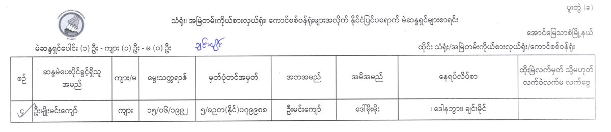 election lists 120