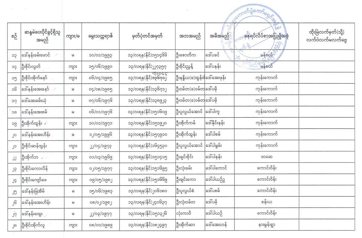 election lists 15