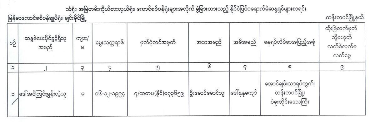 election lists 120