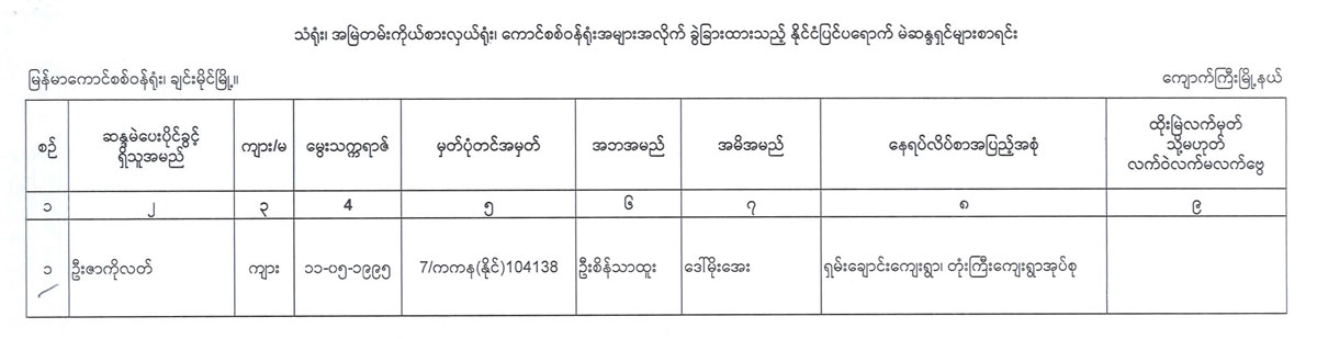 election lists 120