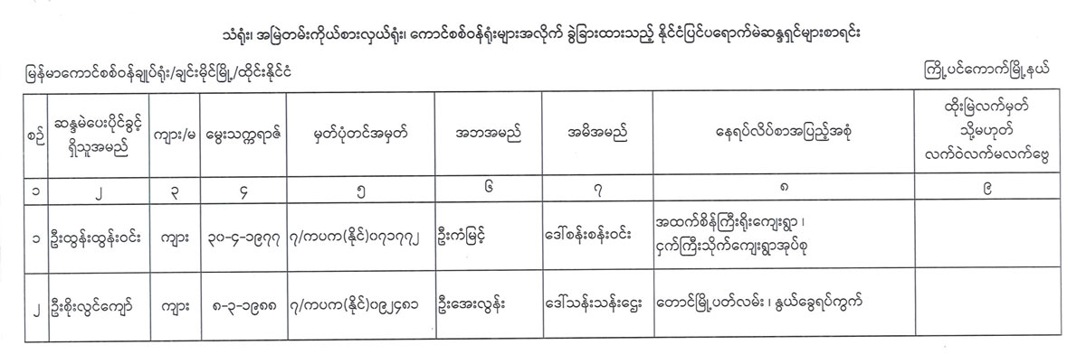 election lists 120