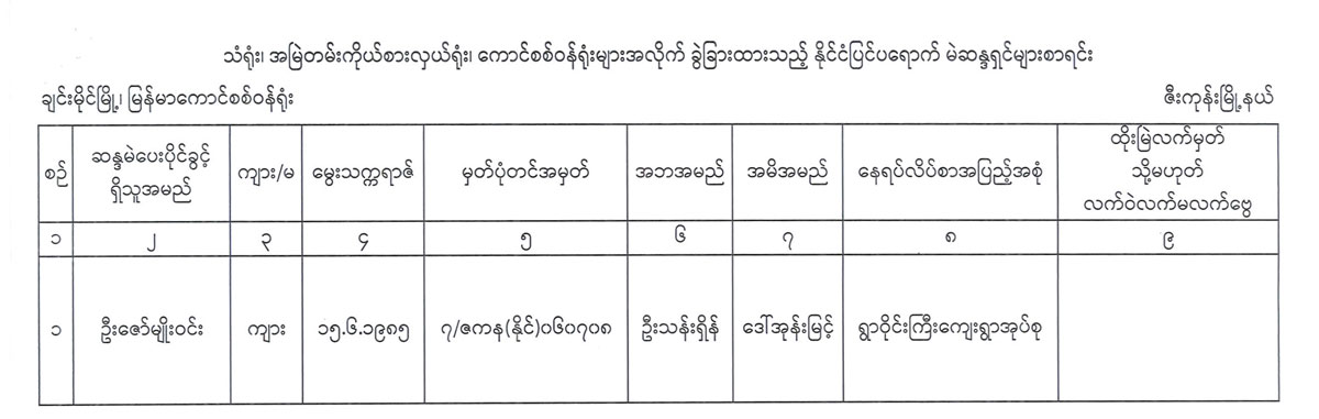 election lists 120
