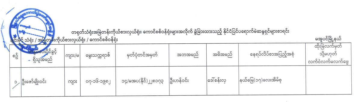 election lists 120