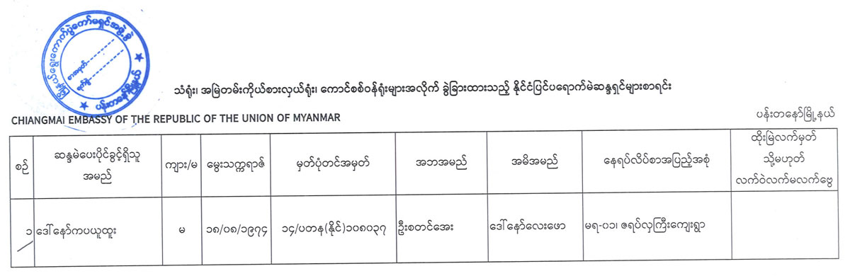 election lists 120