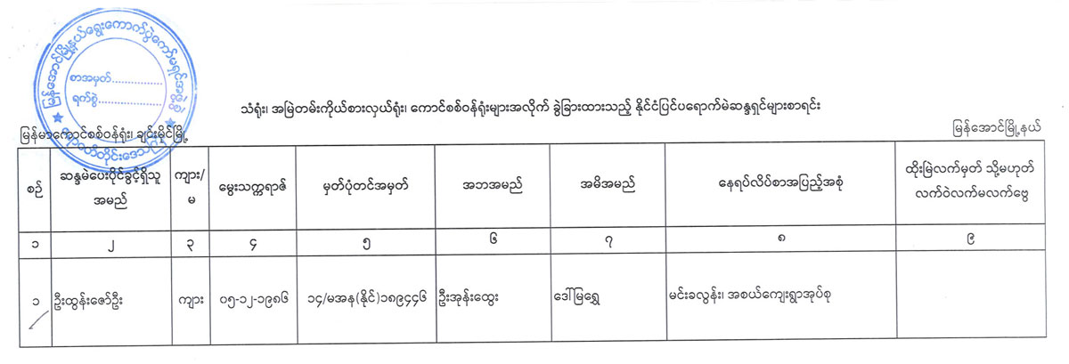 election lists 120