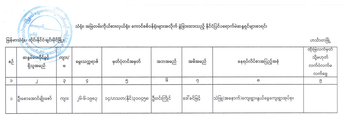 election lists 120