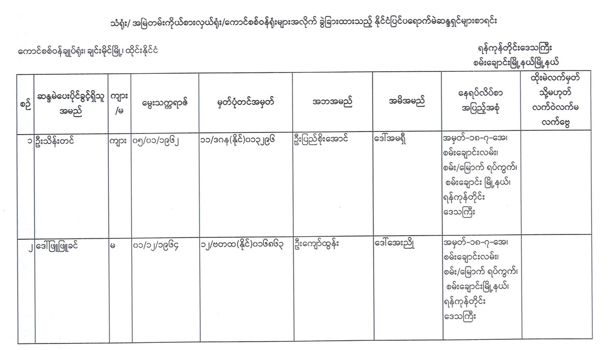 election lists 120