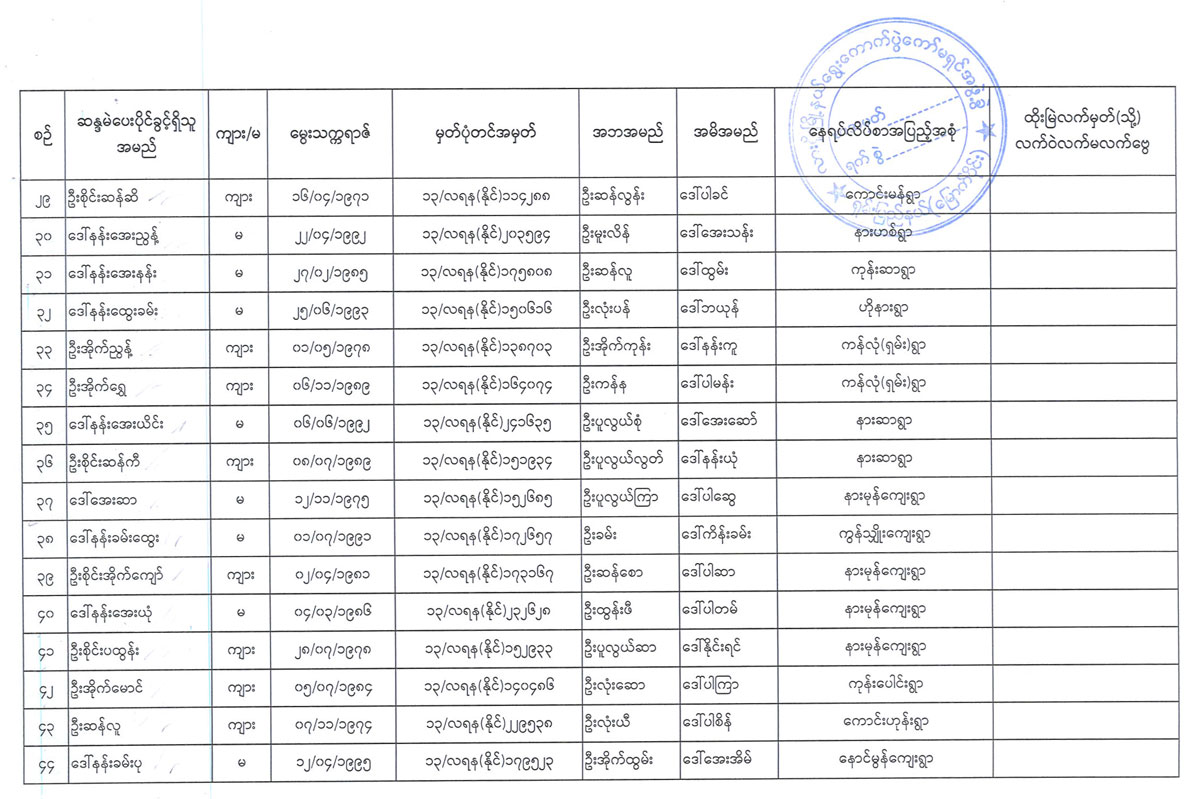 election lists 16