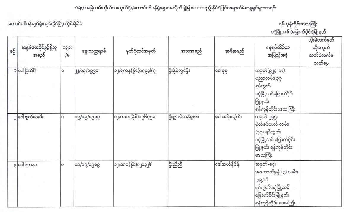 election lists 120