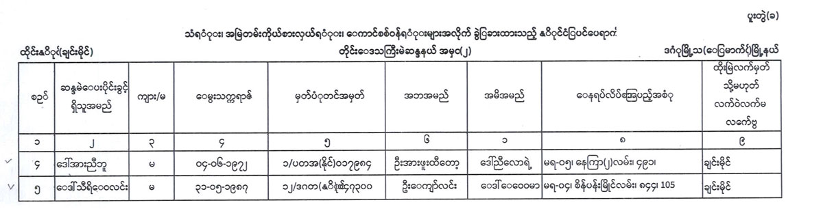 election lists 120