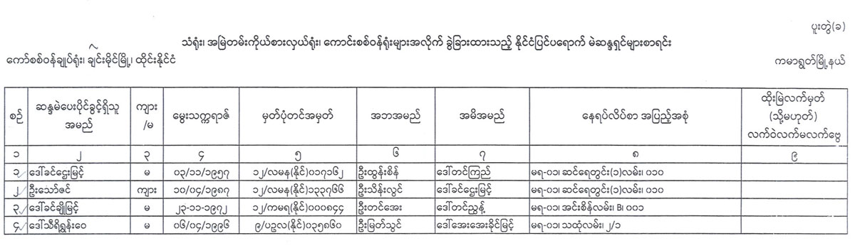 election lists 120
