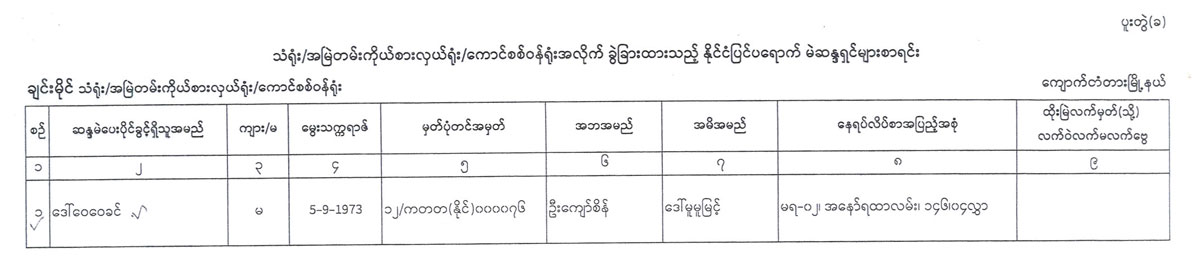 election lists 120