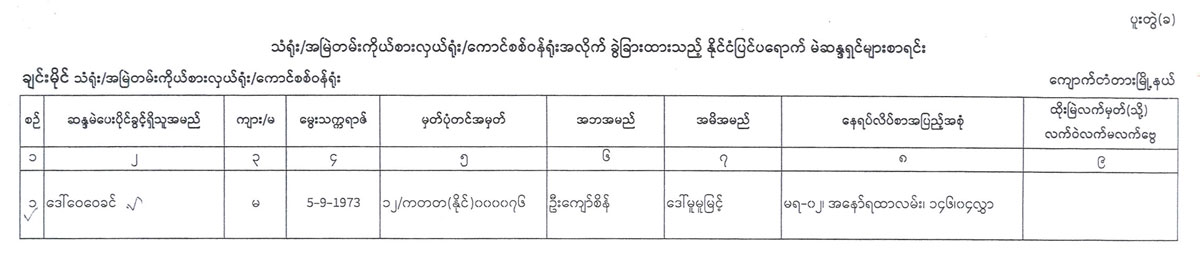 election lists 120